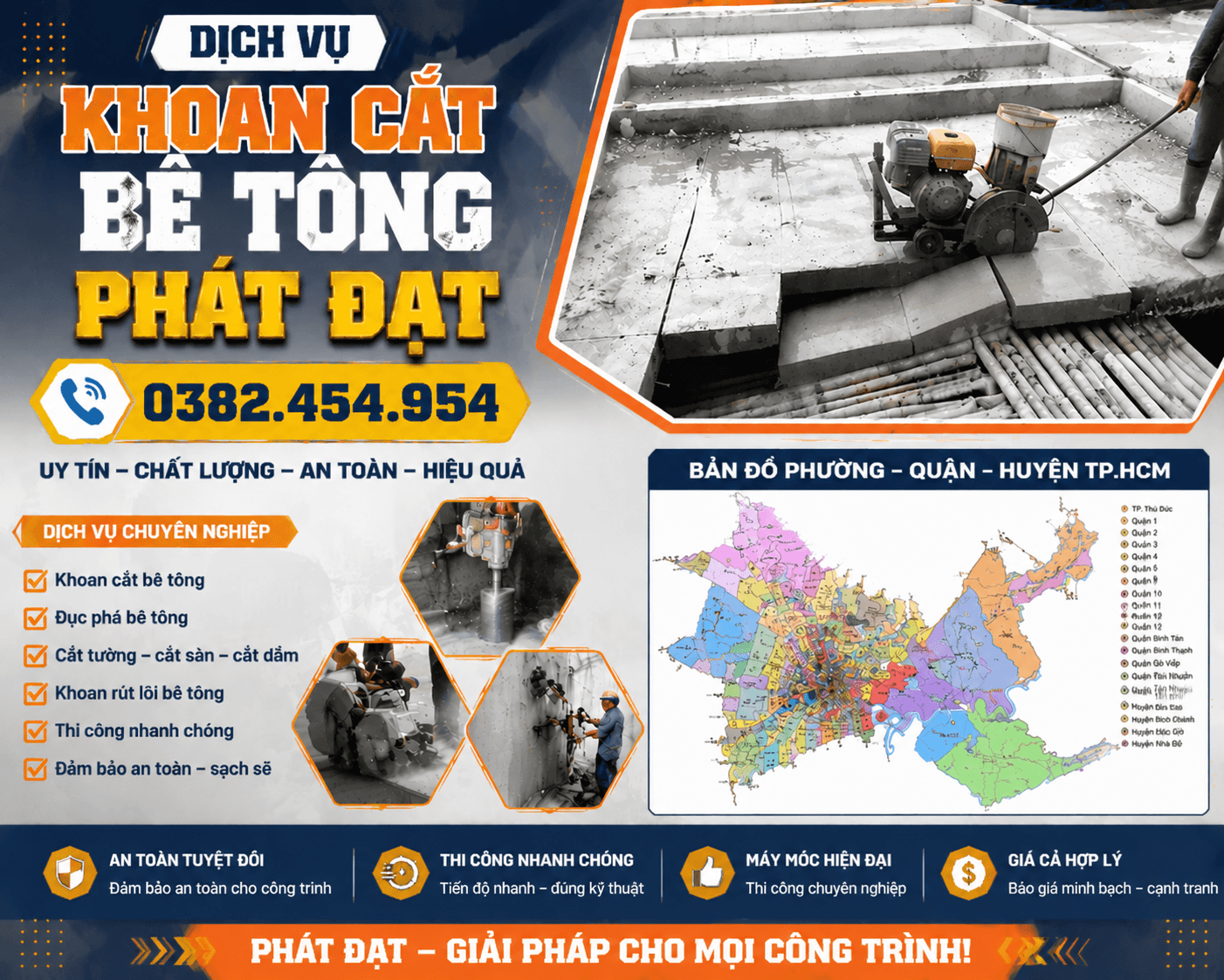 Phá Nền Bê Tông TPHCM