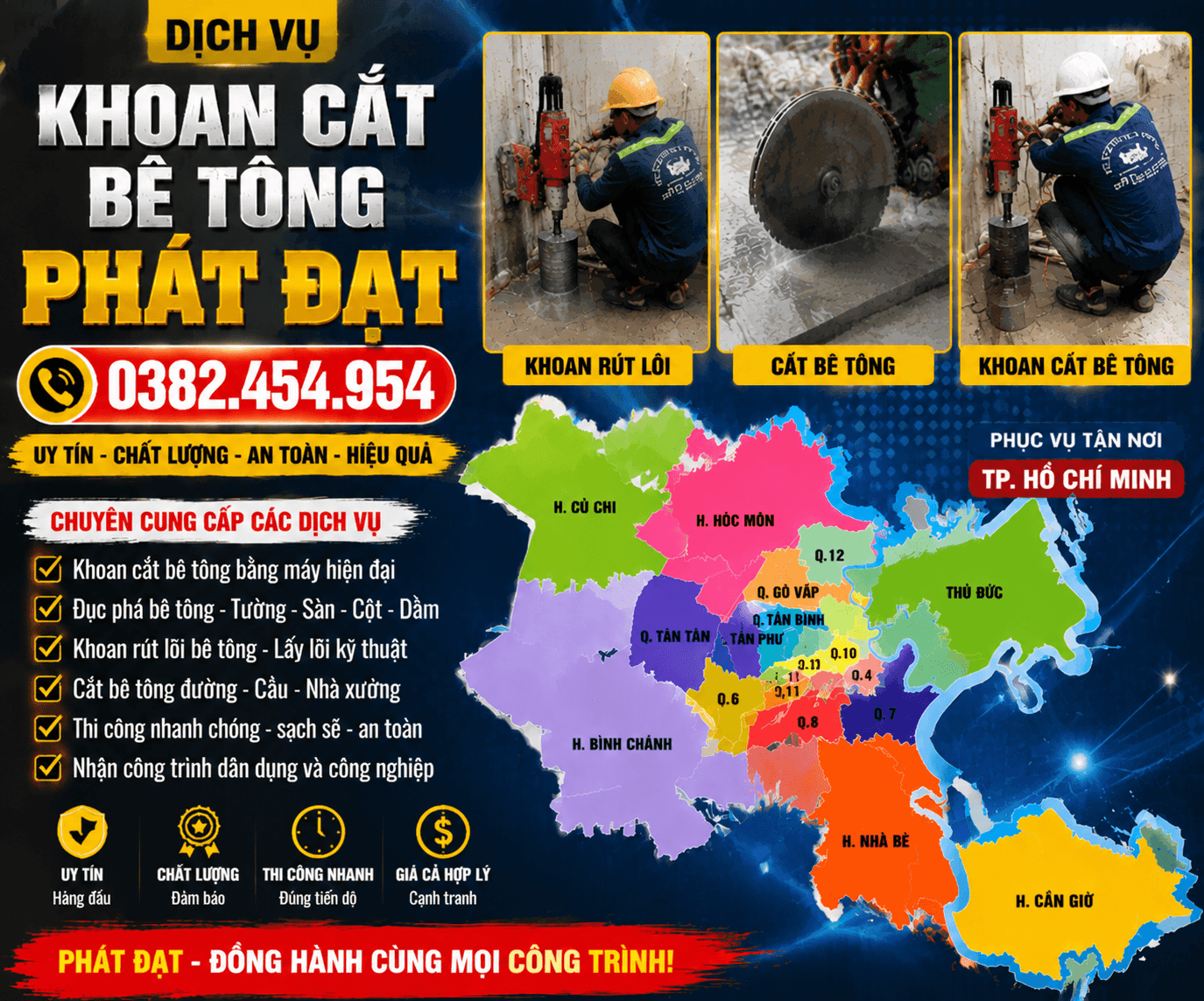 Phá Nền Bê Tông Tại HCM