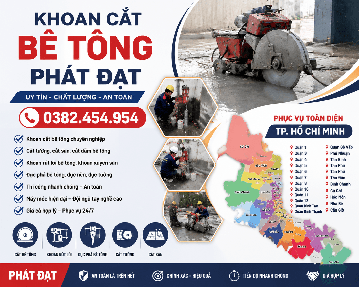 Phá Nền Bê Tông